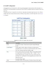 Предварительный просмотр 113 страницы Planet IGS-10020MT User Manual