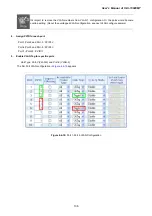 Предварительный просмотр 136 страницы Planet IGS-10020MT User Manual