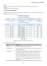 Предварительный просмотр 155 страницы Planet IGS-10020MT User Manual