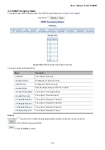 Предварительный просмотр 173 страницы Planet IGS-10020MT User Manual