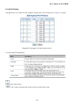 Предварительный просмотр 189 страницы Planet IGS-10020MT User Manual