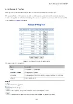 Предварительный просмотр 320 страницы Planet IGS-10020MT User Manual