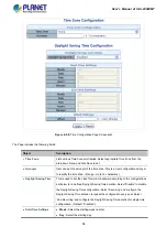 Предварительный просмотр 64 страницы Planet IGS-20040MT User Manual