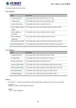 Предварительный просмотр 69 страницы Planet IGS-20040MT User Manual