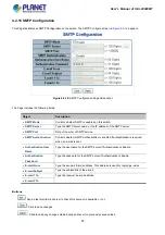 Предварительный просмотр 74 страницы Planet IGS-20040MT User Manual