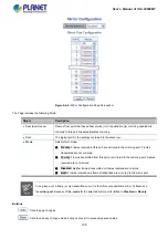 Предварительный просмотр 105 страницы Planet IGS-20040MT User Manual