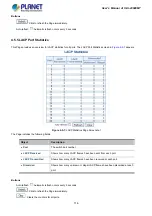 Предварительный просмотр 114 страницы Planet IGS-20040MT User Manual