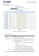 Предварительный просмотр 122 страницы Planet IGS-20040MT User Manual