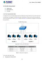 Предварительный просмотр 132 страницы Planet IGS-20040MT User Manual