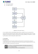 Предварительный просмотр 147 страницы Planet IGS-20040MT User Manual