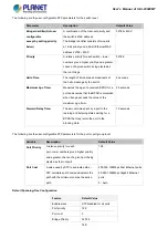 Предварительный просмотр 148 страницы Planet IGS-20040MT User Manual