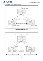 Предварительный просмотр 150 страницы Planet IGS-20040MT User Manual