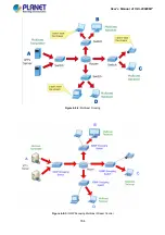 Предварительный просмотр 164 страницы Planet IGS-20040MT User Manual