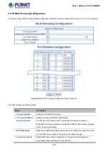 Предварительный просмотр 178 страницы Planet IGS-20040MT User Manual