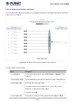 Предварительный просмотр 198 страницы Planet IGS-20040MT User Manual