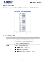 Предварительный просмотр 200 страницы Planet IGS-20040MT User Manual