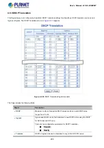 Предварительный просмотр 205 страницы Planet IGS-20040MT User Manual