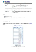 Предварительный просмотр 206 страницы Planet IGS-20040MT User Manual