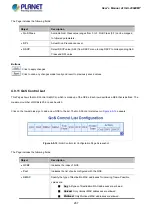 Предварительный просмотр 207 страницы Planet IGS-20040MT User Manual