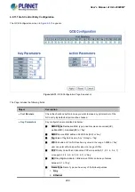 Предварительный просмотр 209 страницы Planet IGS-20040MT User Manual