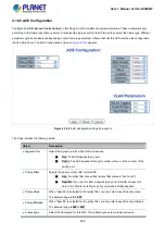 Предварительный просмотр 222 страницы Planet IGS-20040MT User Manual