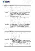 Предварительный просмотр 224 страницы Planet IGS-20040MT User Manual