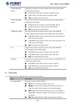 Предварительный просмотр 226 страницы Planet IGS-20040MT User Manual