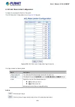 Предварительный просмотр 234 страницы Planet IGS-20040MT User Manual