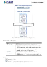 Предварительный просмотр 290 страницы Planet IGS-20040MT User Manual