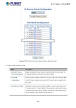 Предварительный просмотр 292 страницы Planet IGS-20040MT User Manual