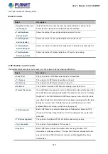 Предварительный просмотр 318 страницы Planet IGS-20040MT User Manual