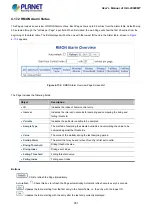 Предварительный просмотр 331 страницы Planet IGS-20040MT User Manual