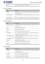 Предварительный просмотр 342 страницы Planet IGS-20040MT User Manual