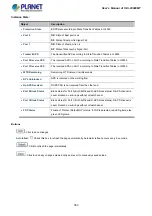 Предварительный просмотр 353 страницы Planet IGS-20040MT User Manual