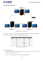 Предварительный просмотр 355 страницы Planet IGS-20040MT User Manual