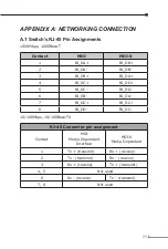 Предварительный просмотр 23 страницы Planet IGS-501 User Manual