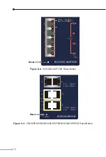 Preview for 18 page of Planet IGS-5225-4P2S Quick Install Manual