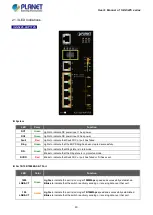 Предварительный просмотр 43 страницы Planet IGS-5225 Series User Manual