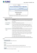 Предварительный просмотр 174 страницы Planet IGS-5225 Series User Manual