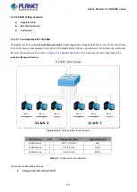 Предварительный просмотр 177 страницы Planet IGS-5225 Series User Manual