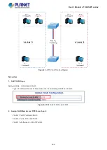 Предварительный просмотр 180 страницы Planet IGS-5225 Series User Manual