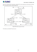 Предварительный просмотр 194 страницы Planet IGS-5225 Series User Manual