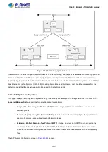 Предварительный просмотр 195 страницы Planet IGS-5225 Series User Manual