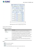 Предварительный просмотр 205 страницы Planet IGS-5225 Series User Manual