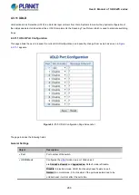 Предварительный просмотр 260 страницы Planet IGS-5225 Series User Manual