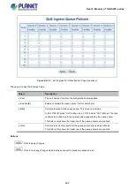 Предварительный просмотр 292 страницы Planet IGS-5225 Series User Manual