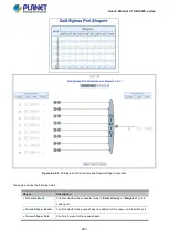 Предварительный просмотр 299 страницы Planet IGS-5225 Series User Manual