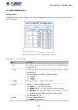 Предварительный просмотр 302 страницы Planet IGS-5225 Series User Manual