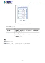 Предварительный просмотр 306 страницы Planet IGS-5225 Series User Manual