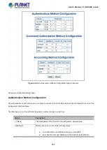 Предварительный просмотр 326 страницы Planet IGS-5225 Series User Manual